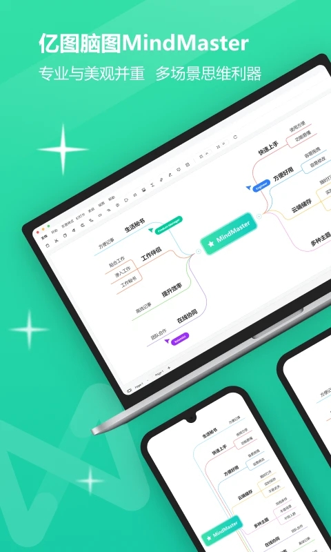 亿图脑图app 截图1