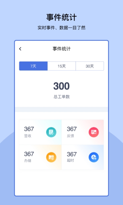 易家管家（社区物业） 截图1