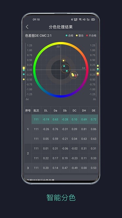 智染通 截图2