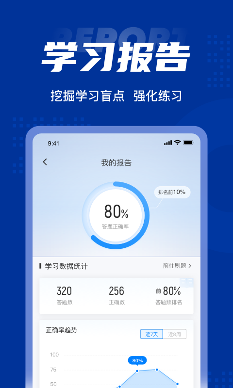 专利代理师考试聚题库app 截图1