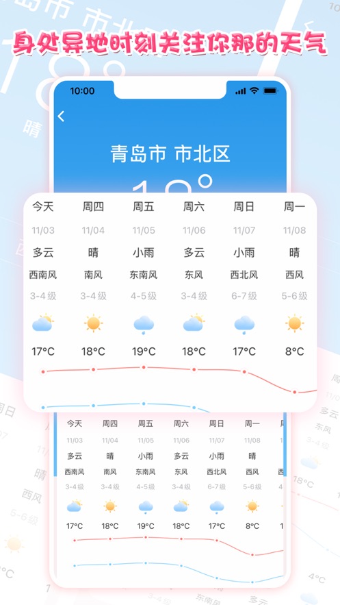 心动日记app