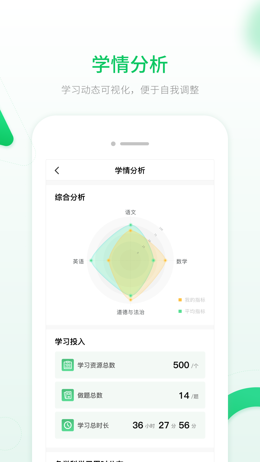 智能教辅 截图2