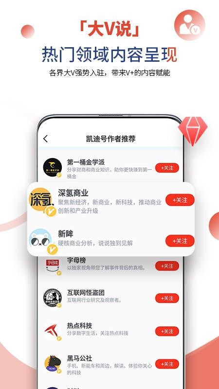 凯迪网app 截图5