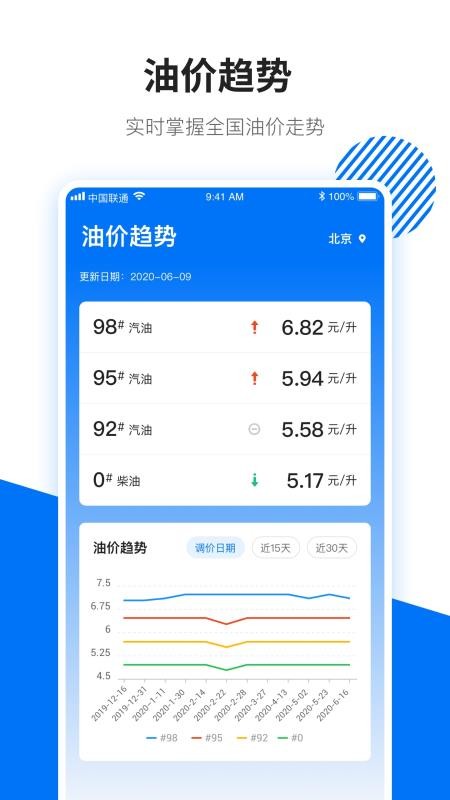 123车助手app