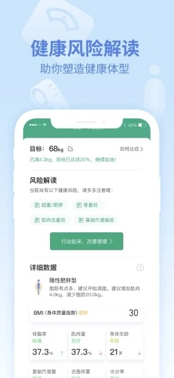 乐心健康app 截图3