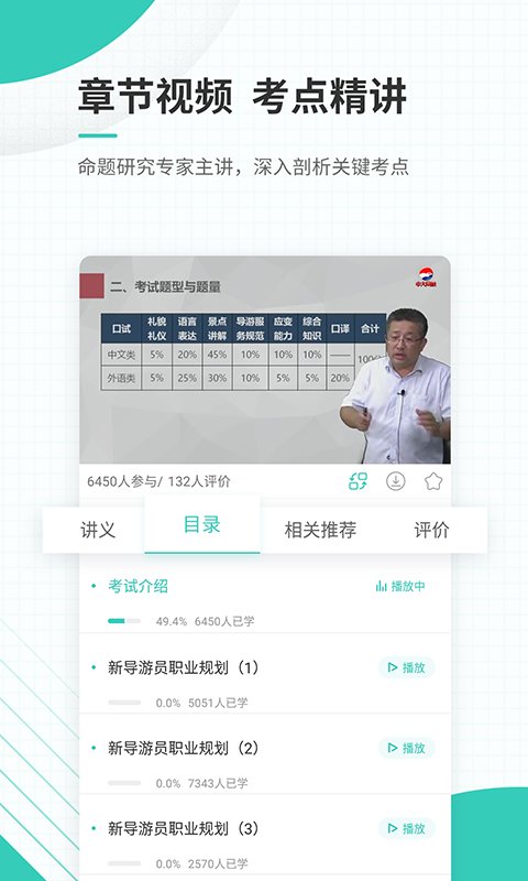 导游优题库app 截图4