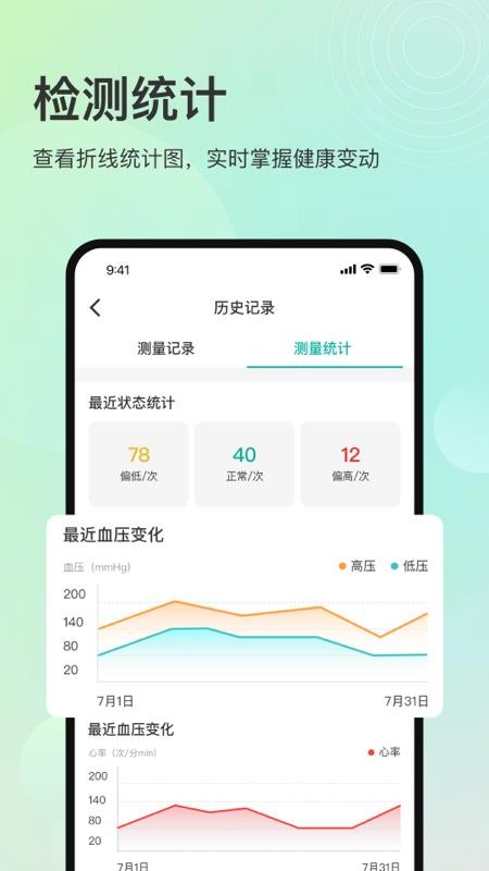 MKW Health 截图3