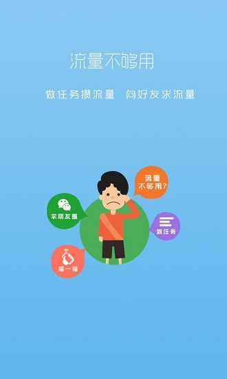 湖北移动流量多app 截图1