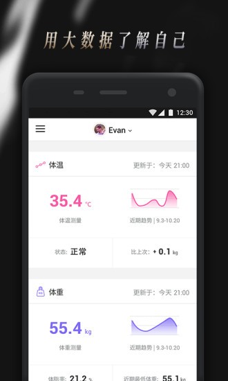 comper健康官方版 截图1