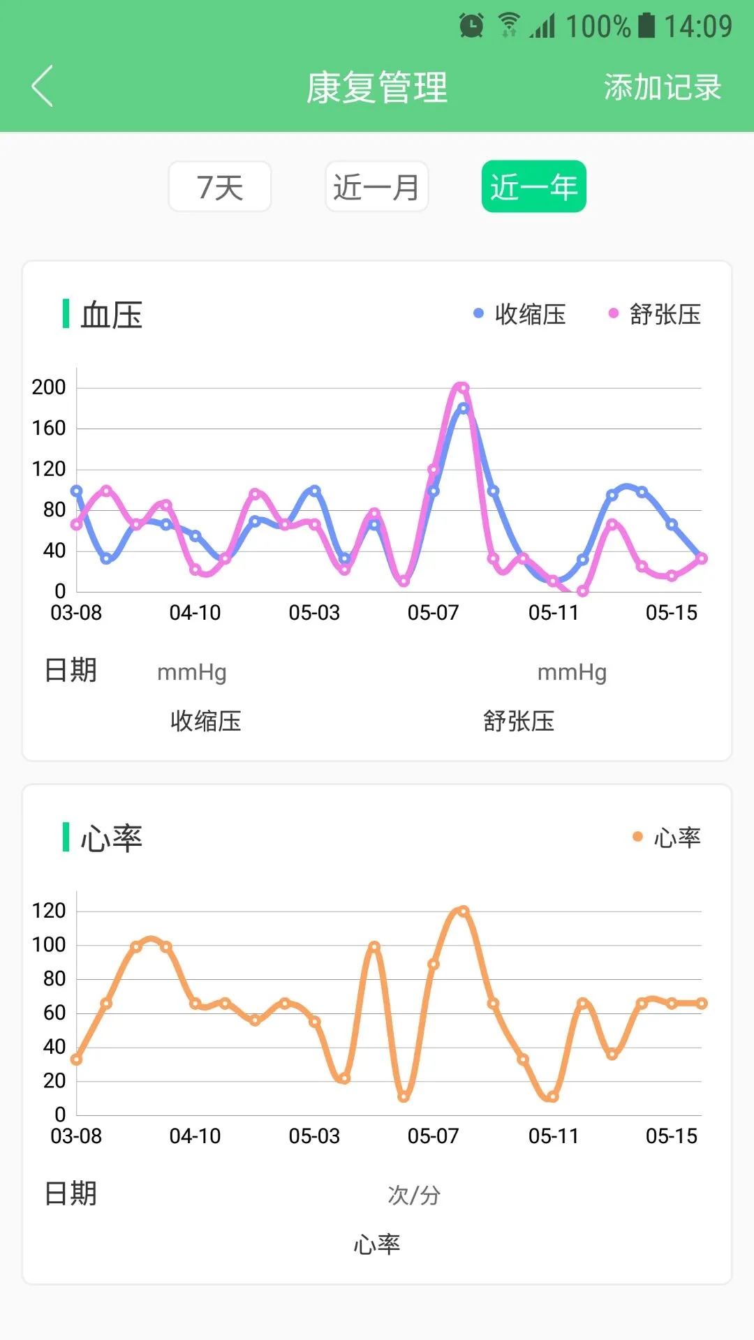 健康心脑线上版写作 截图1