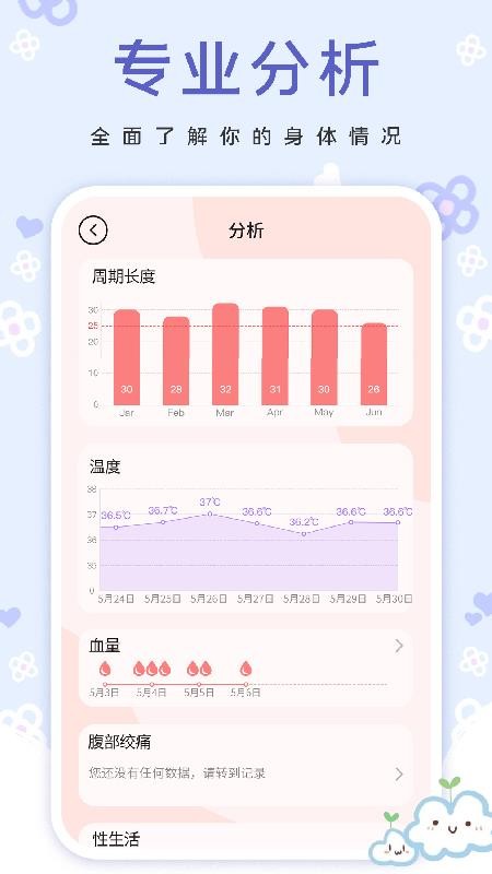 姨妈小日历app 截图4