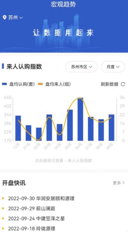 竞品宝1.0.1 截图3