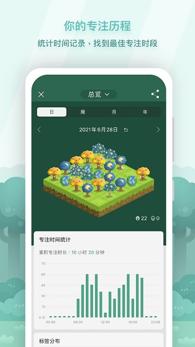 forest专注森林 截图1