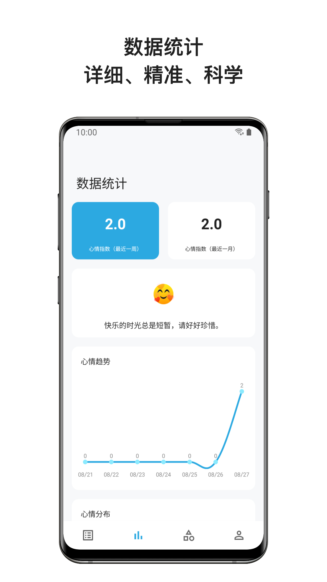 心暖日记app 截图5