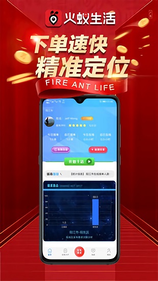 火蚁生活平台app 1.70 截图3