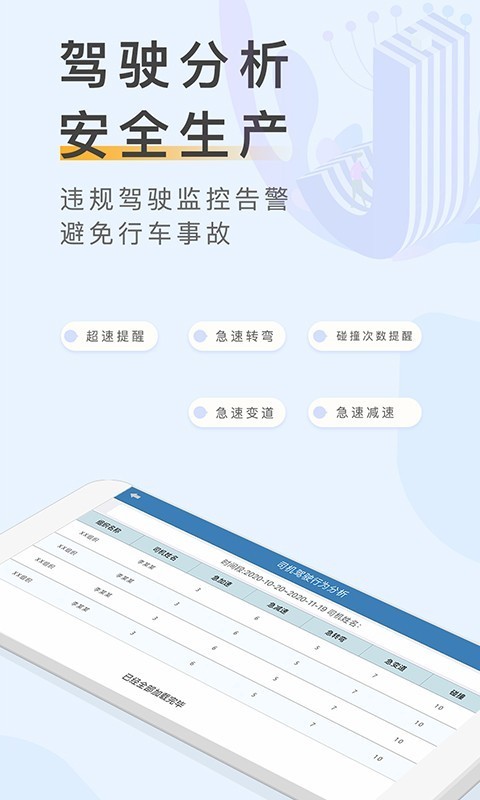 元道车辆云app 截图4