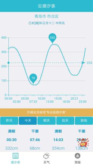 云潮汐表app 截图2