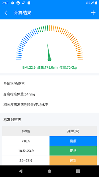 BMI计算器正版