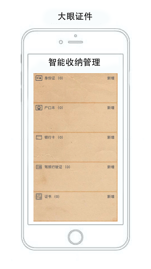 大眼证件app