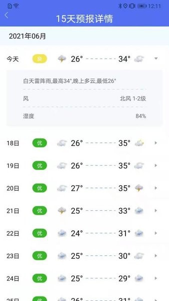 趣味天气预报最新版