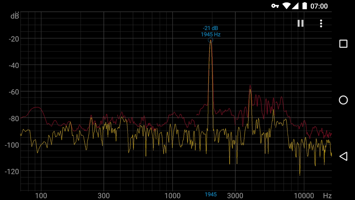 Spectroid app(实时音频频谱分析仪)