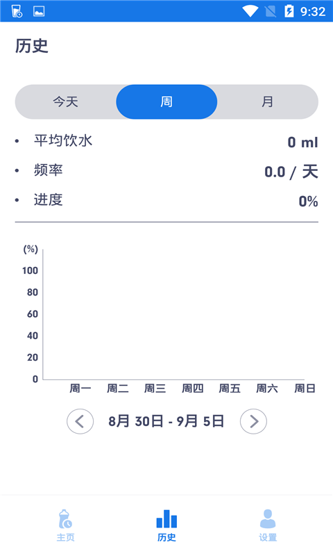 健康饮水管家平台