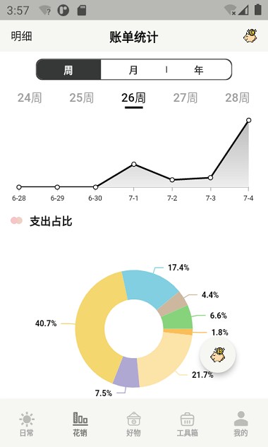 宠日常app 截图2