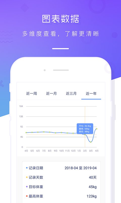 体重记录本最新版 截图4