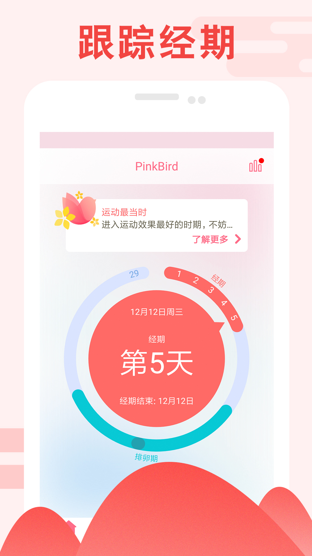 PinkBird经期记录