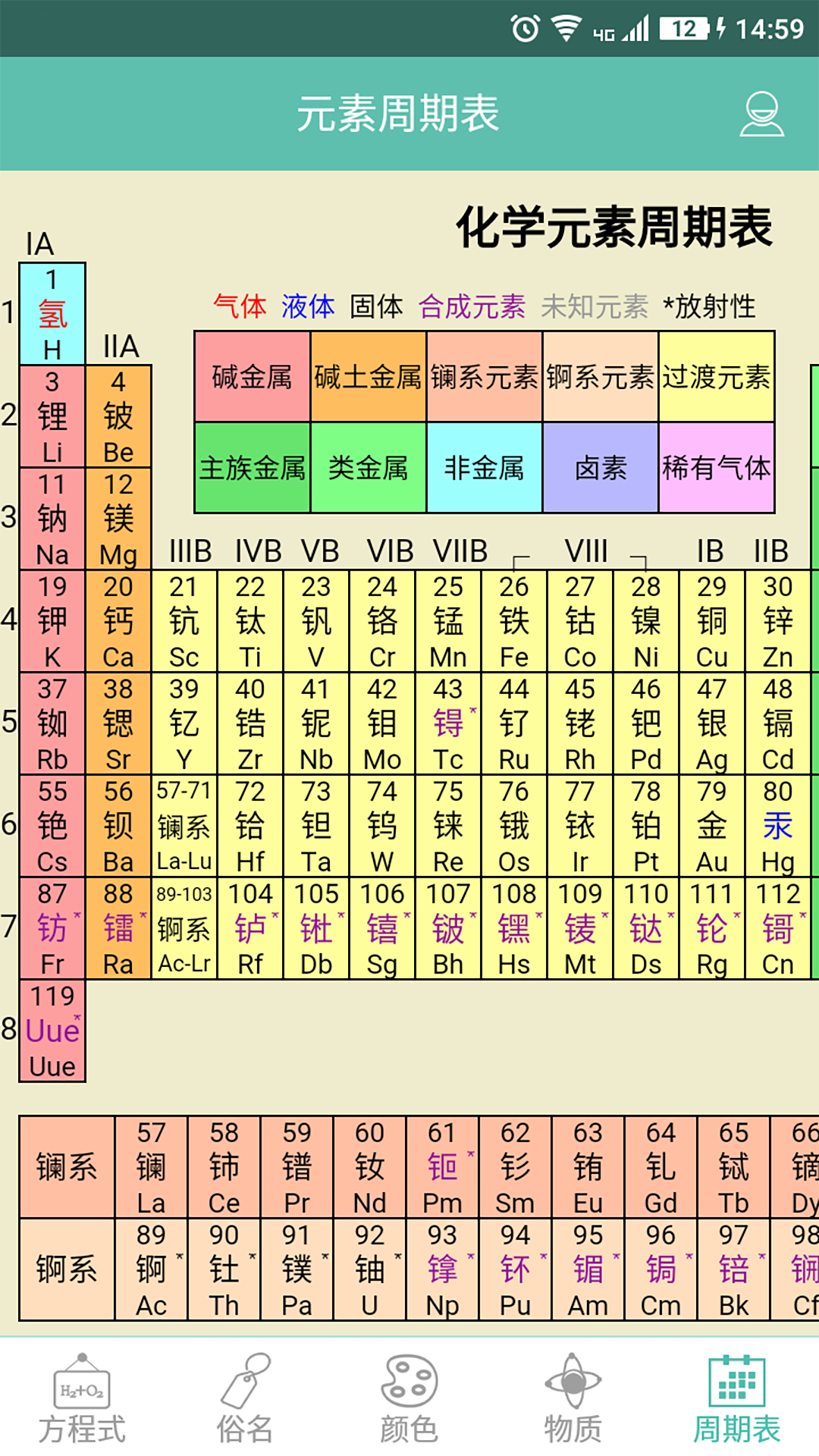 化学方程式 截图5