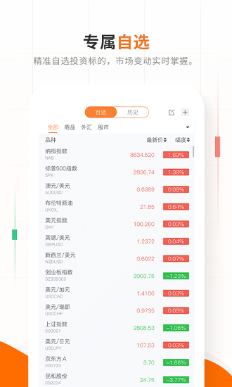 交易侠app 截图3