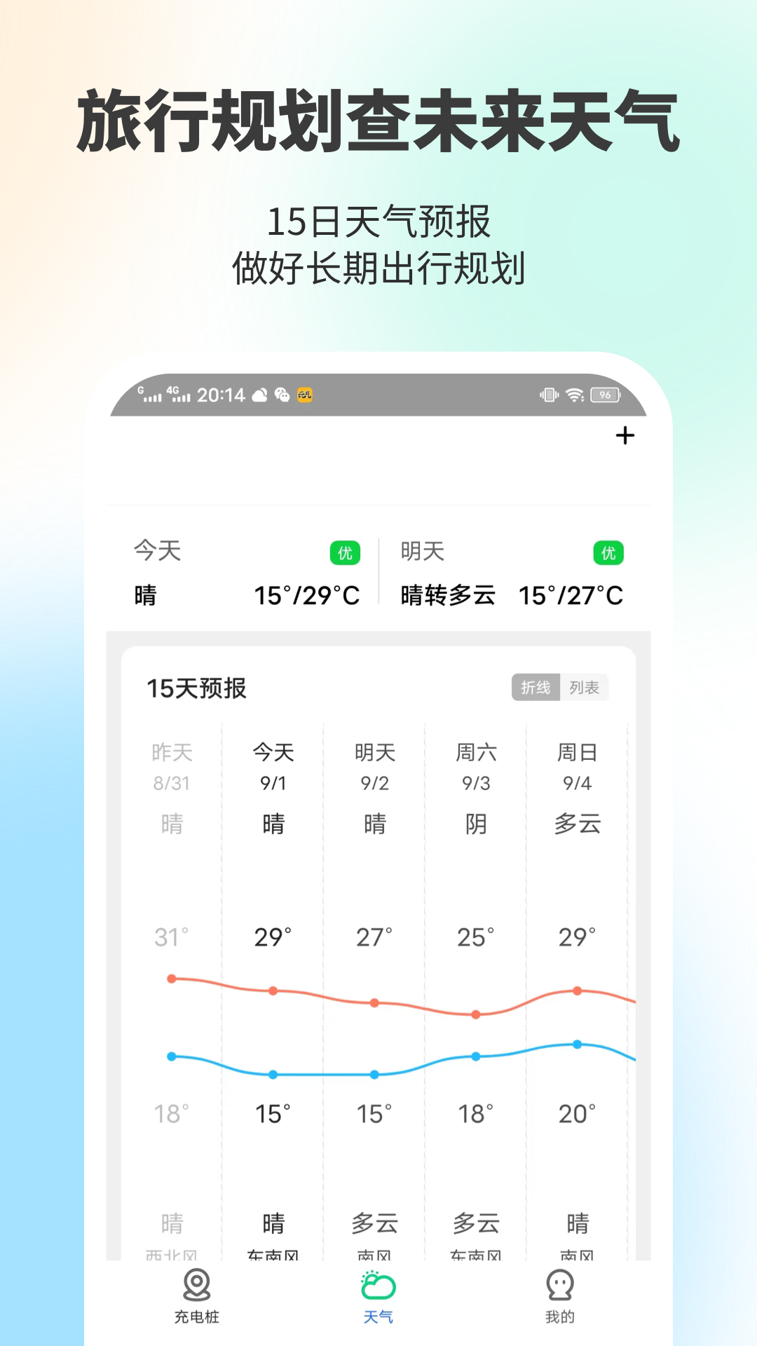 金猪充电王1.0.0 截图2