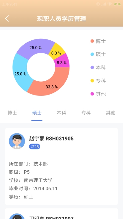 雁以人事办