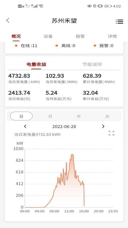 禾望云app