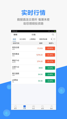 金投网app