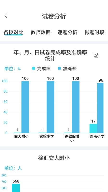 专课专练管理端 截图4