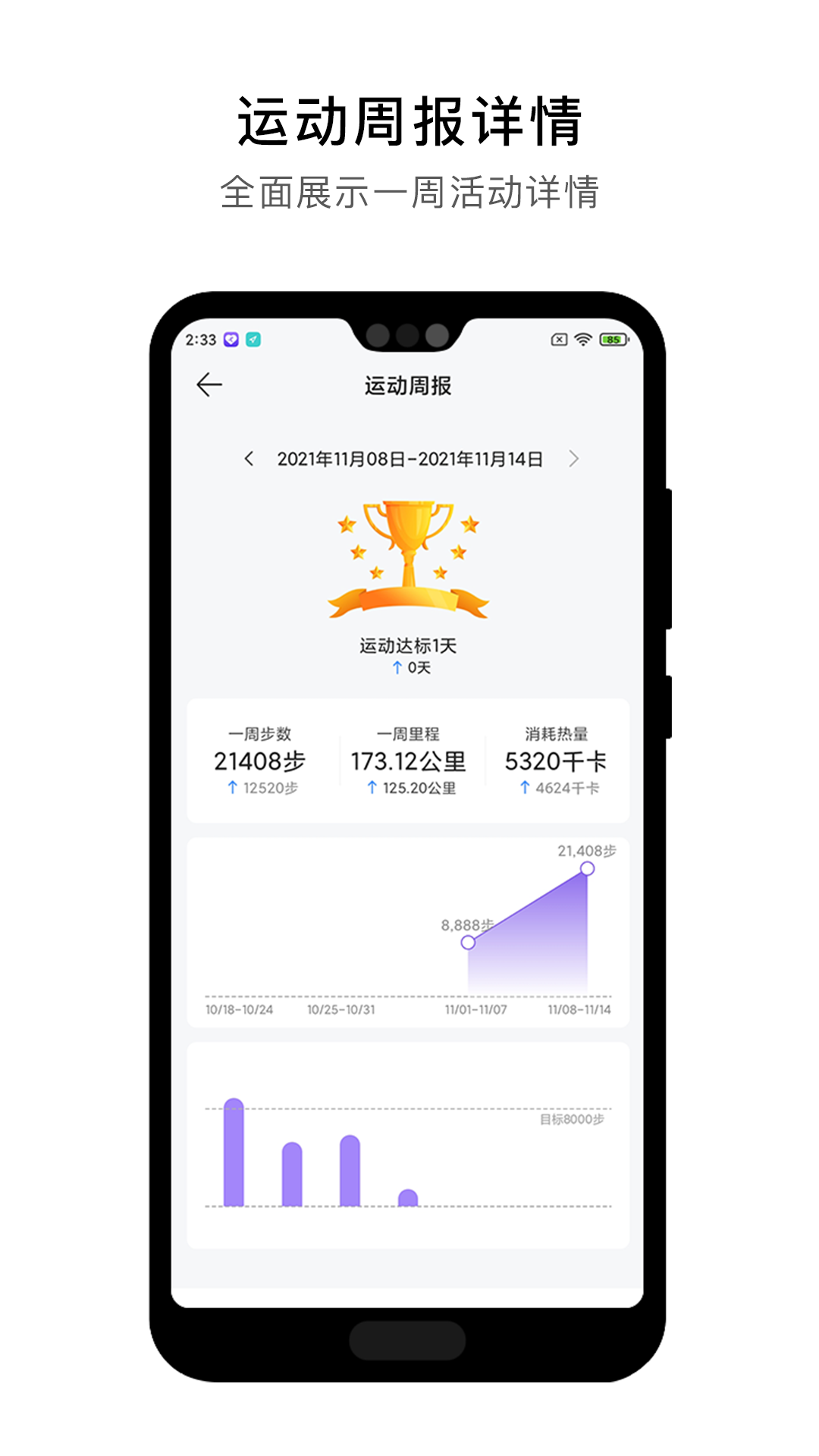 宜动健康app 截图2