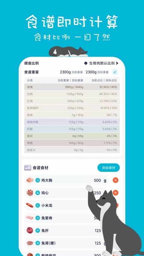 嗷呜猫狗食谱app 截图1