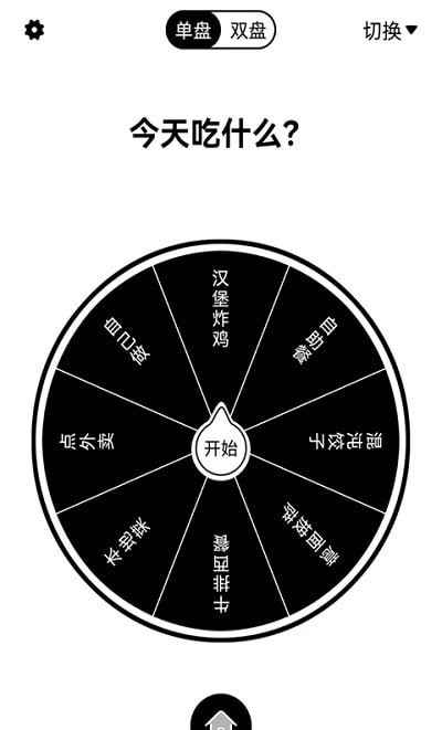 大转盘来决定最新版 截图3