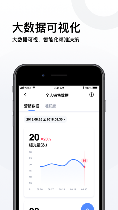 易车伙伴app下载 截图1