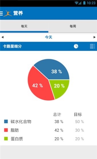 卡路里计算器 截图3