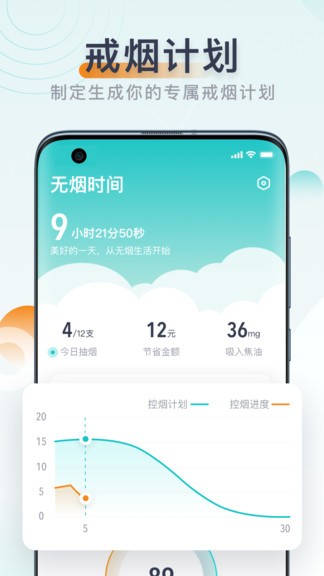 无烟app 截图2