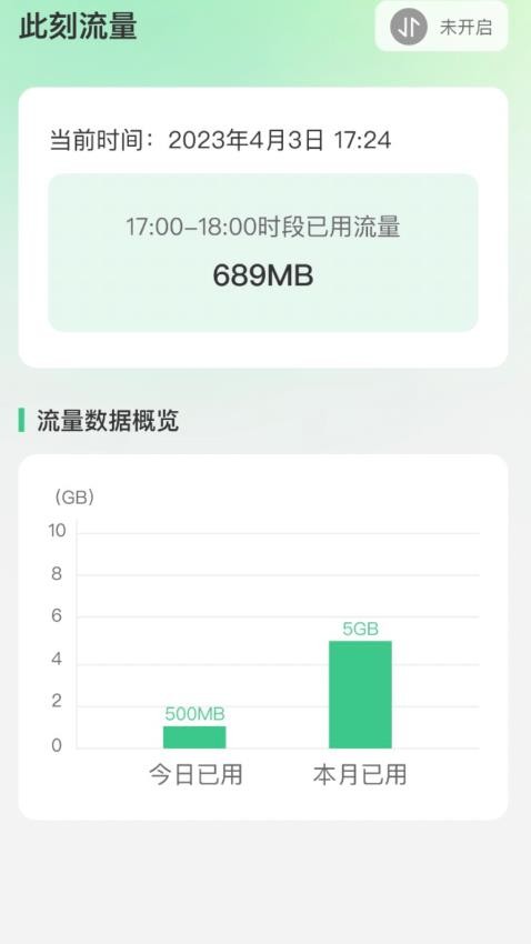 此刻流量app