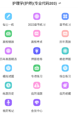 初级护师智题库app 1