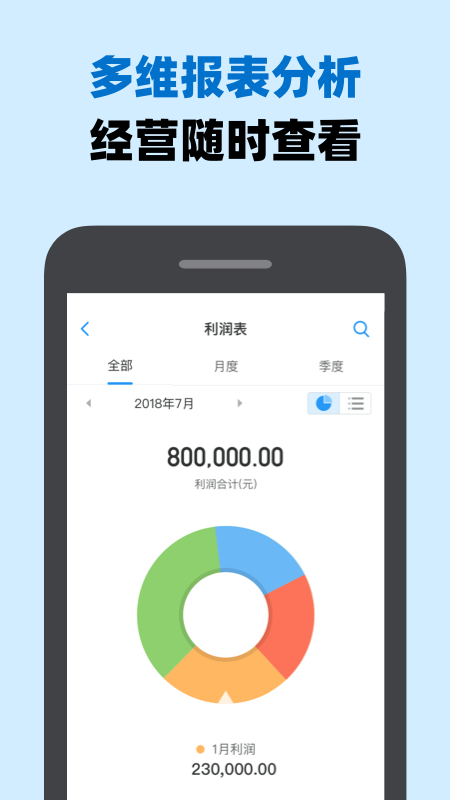 账王记账app 截图1