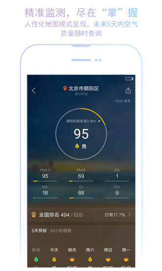 墨迹天气预报15天最新版app