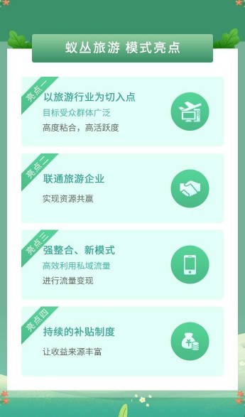 蚁丛旅游app 截图3