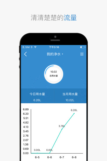 易水香app 截图1