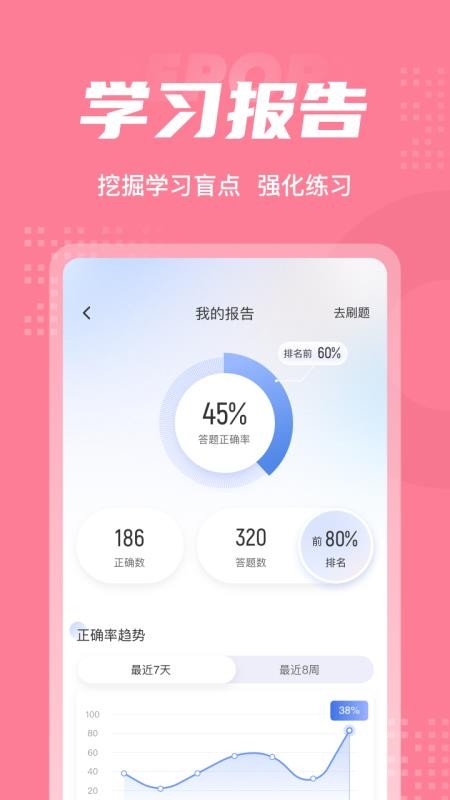 化妆师考试聚题库 截图1