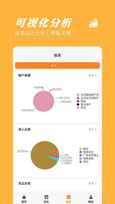 橙子记账通app 2024082001